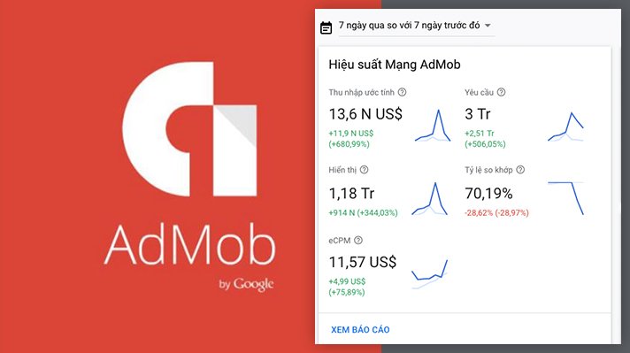 Google admob là gì - hướng dẫn kiếm tiền google admob